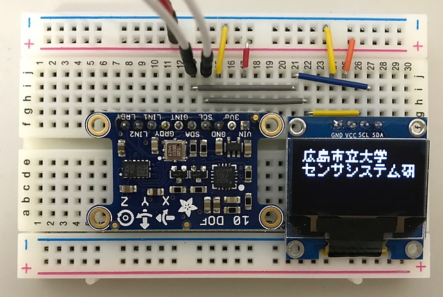 Sensor Systems Lab.