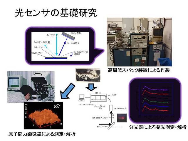 photo-sensor1